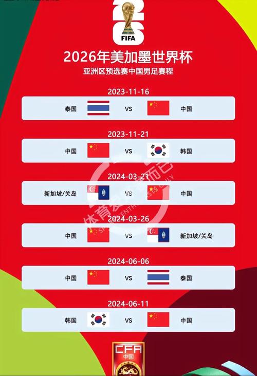 世界杯预选赛中国赛程2021